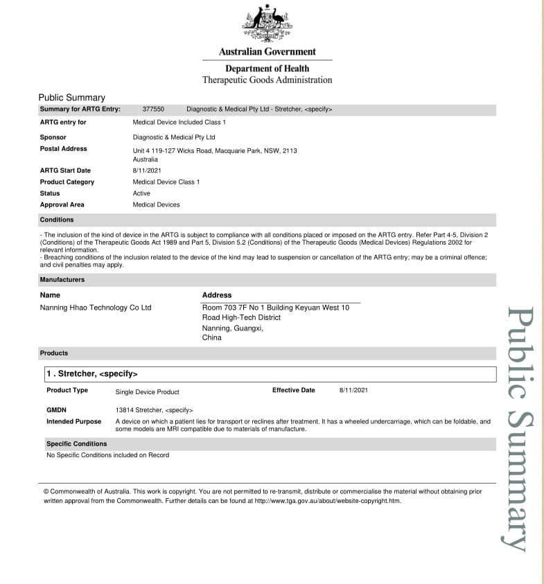 Australia TGA